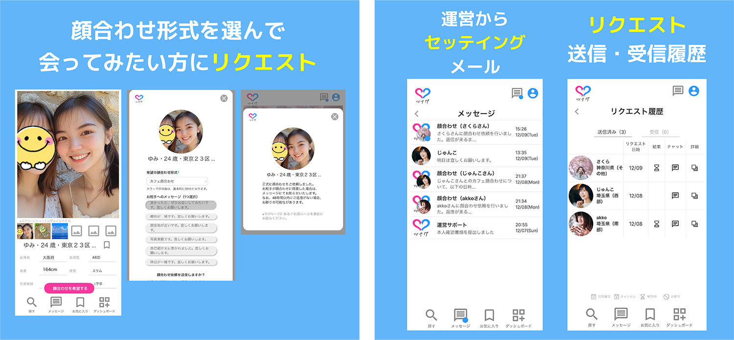 ツナグアプリイメージ図