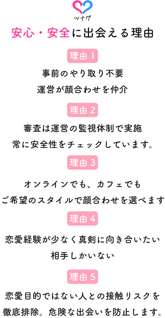ツナグが安心安全に出会える理由