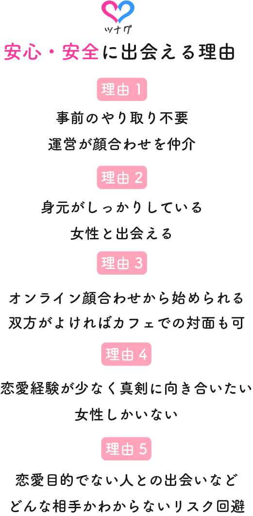 ツナグが安心安全に出会える理由